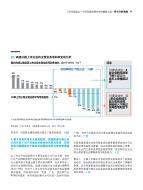 尊龙凯时人生就是搏 -- 首页官网