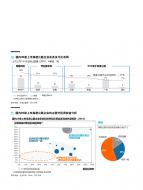 尊龙凯时人生就是搏 -- 首页官网