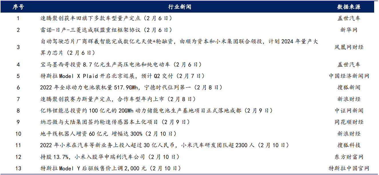 尊龙凯时人生就是搏 -- 首页官网