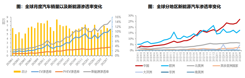 尊龙凯时人生就是搏 -- 首页官网