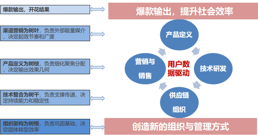 尊龙凯时人生就是搏 -- 首页官网