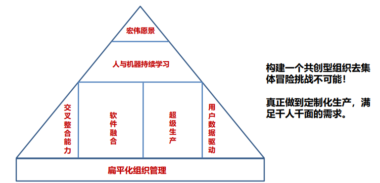 尊龙凯时人生就是搏 -- 首页官网