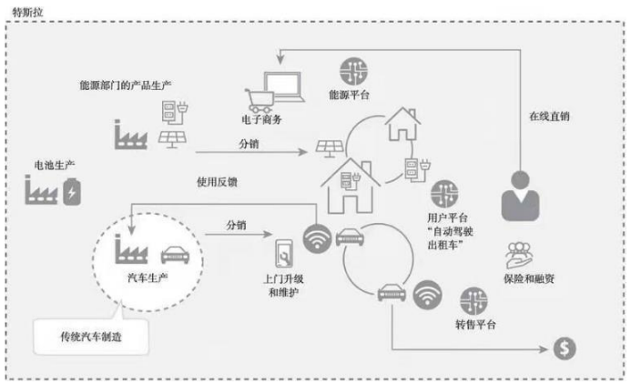 尊龙凯时人生就是搏 -- 首页官网