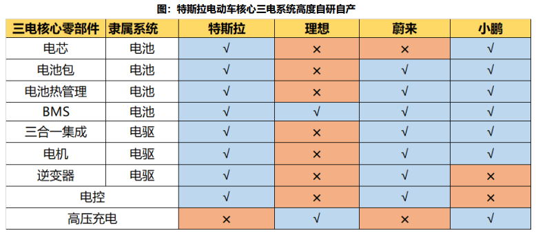 尊龙凯时人生就是搏 -- 首页官网