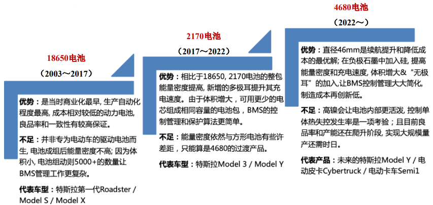 尊龙凯时人生就是搏 -- 首页官网