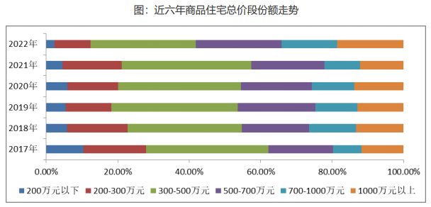 尊龙凯时人生就是搏 -- 首页官网