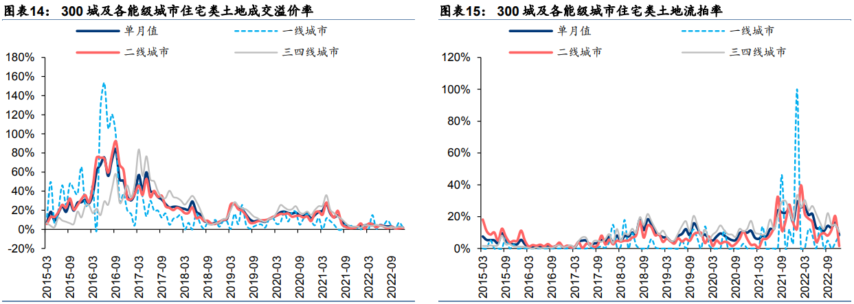 尊龙凯时人生就是搏 -- 首页官网