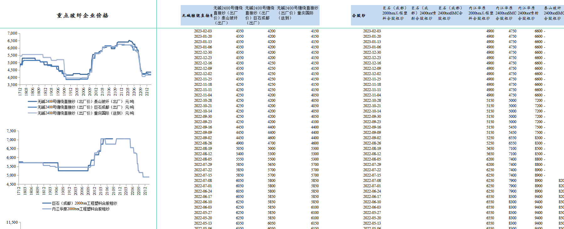 尊龙凯时人生就是搏 -- 首页官网