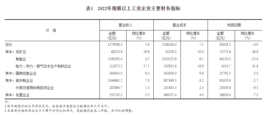 尊龙凯时人生就是搏 -- 首页官网