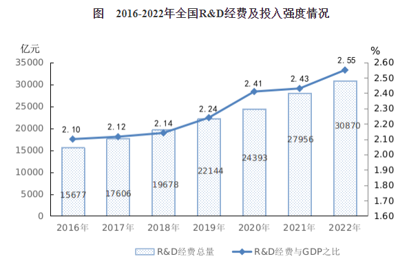 尊龙凯时人生就是搏 -- 首页官网