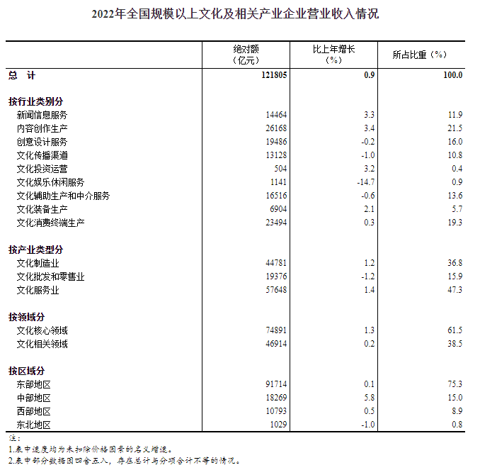 尊龙凯时人生就是搏 -- 首页官网