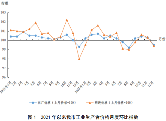 尊龙凯时人生就是搏 -- 首页官网