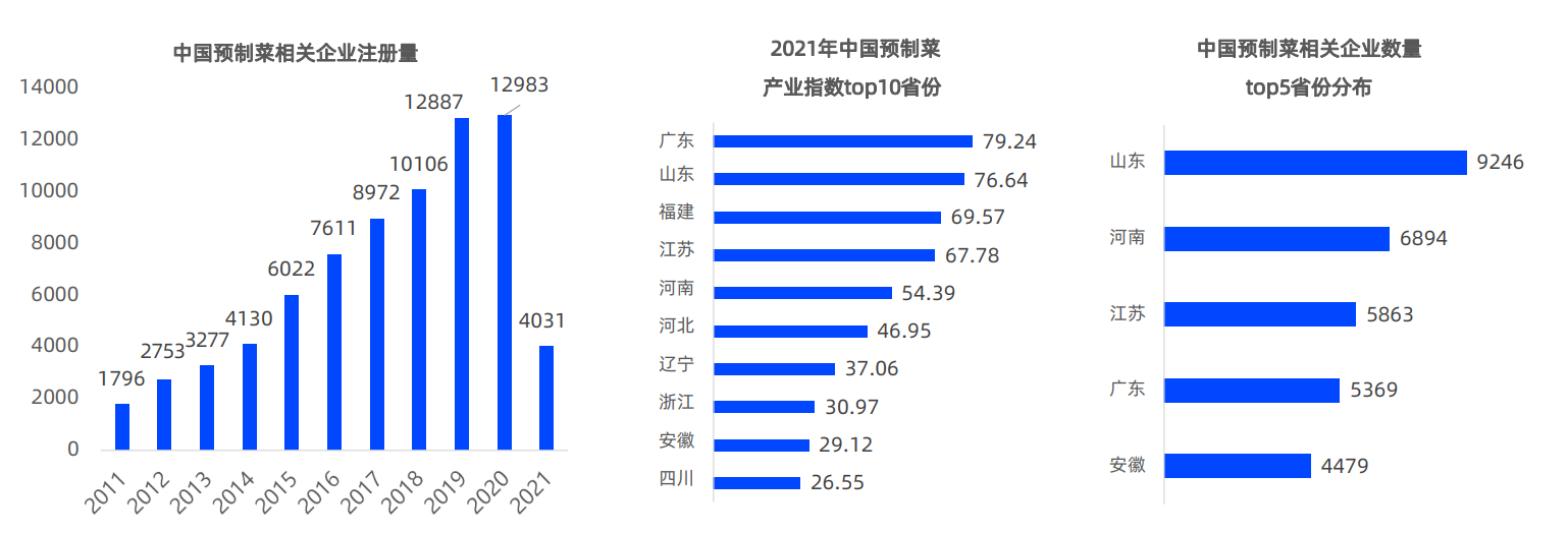 尊龙凯时人生就是搏 -- 首页官网