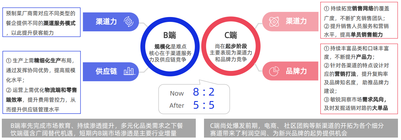 尊龙凯时人生就是搏 -- 首页官网