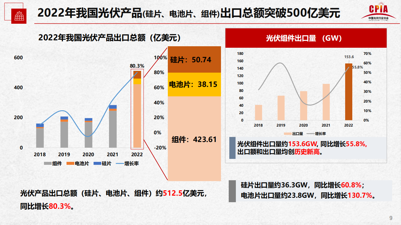 尊龙凯时人生就是搏 -- 首页官网