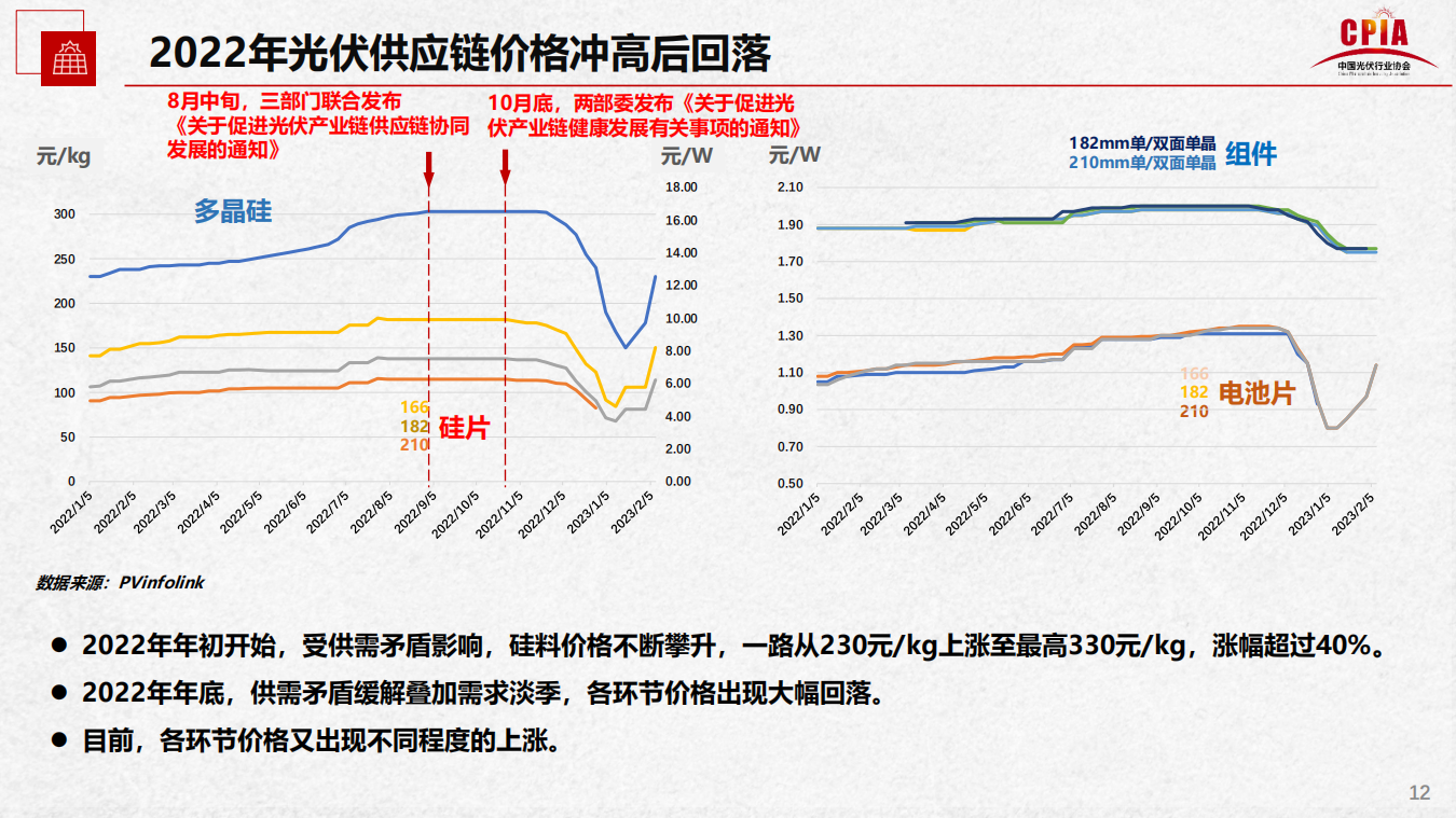 尊龙凯时人生就是搏 -- 首页官网