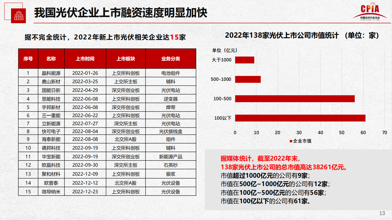 尊龙凯时人生就是搏 -- 首页官网