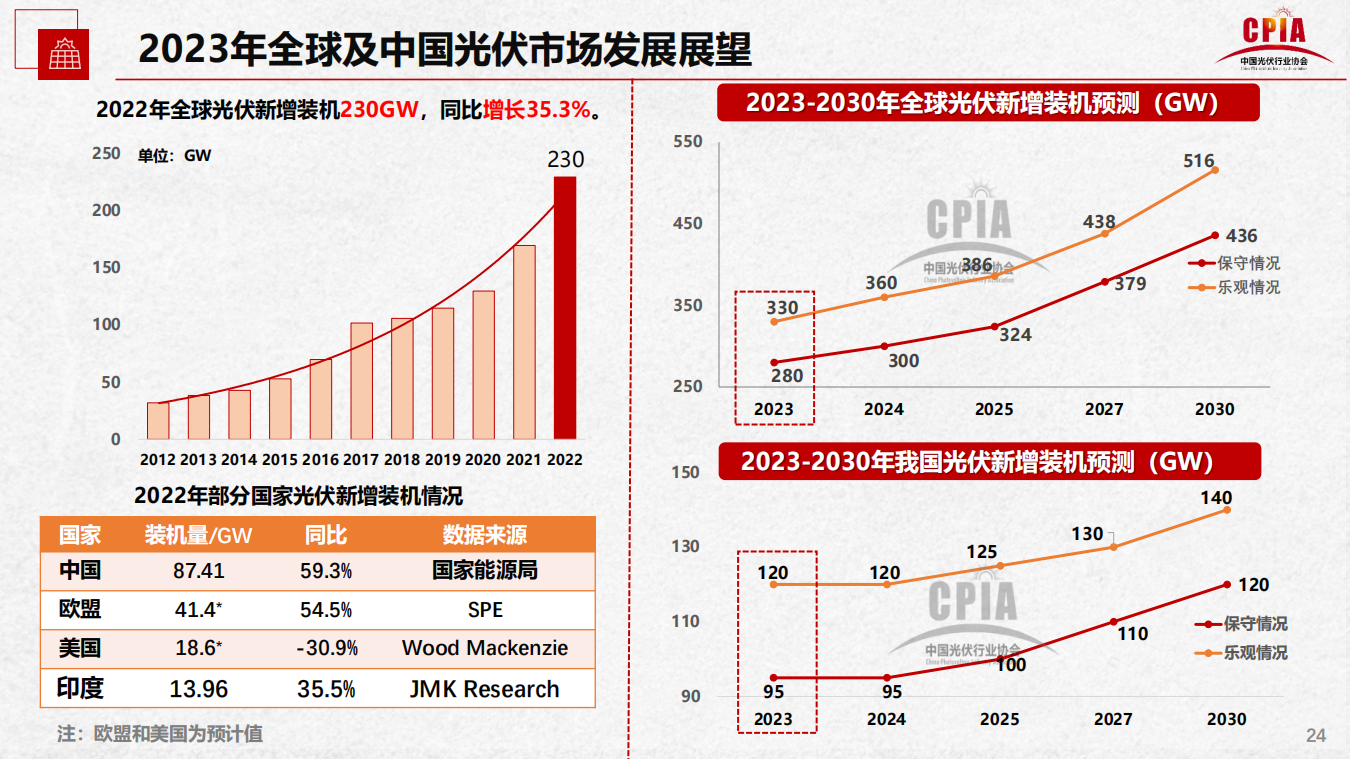 尊龙凯时人生就是搏 -- 首页官网