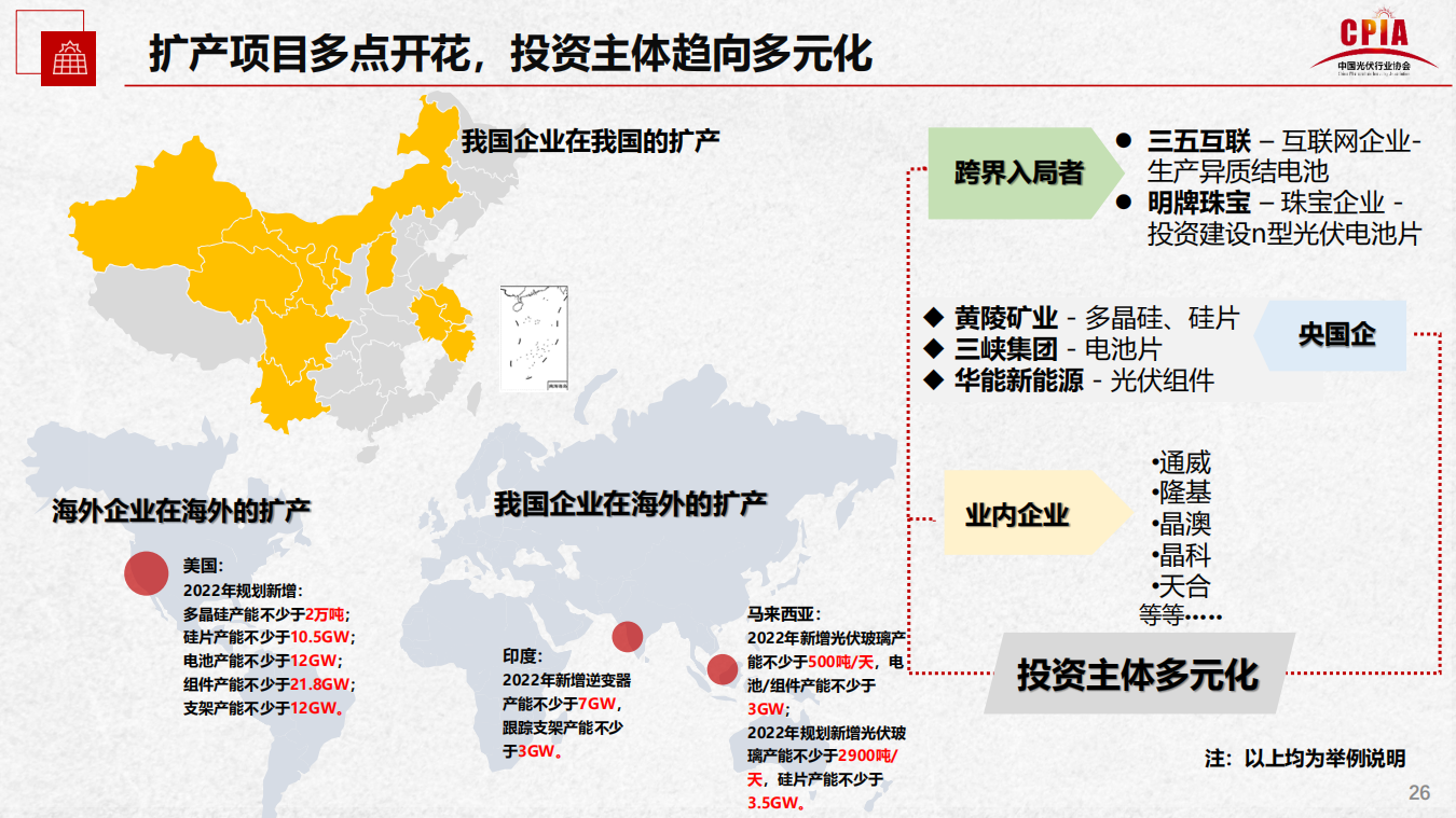 尊龙凯时人生就是搏 -- 首页官网