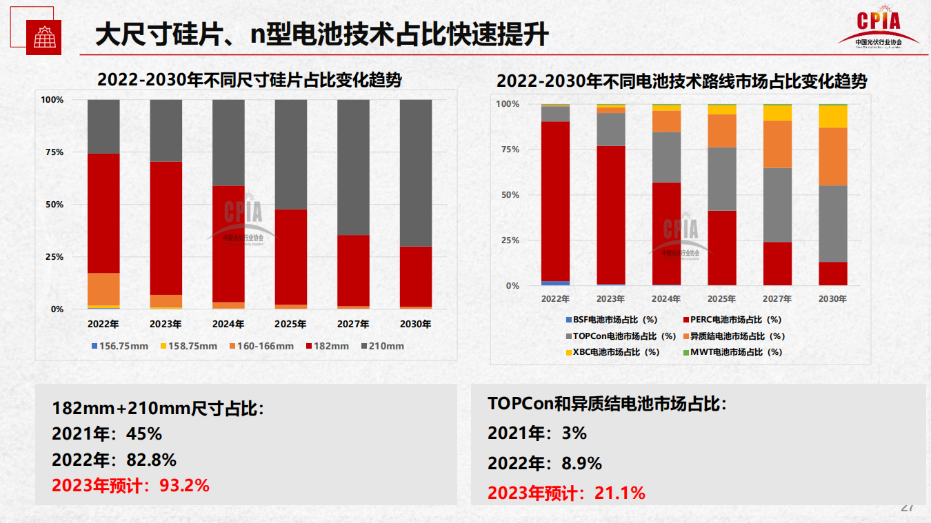 尊龙凯时人生就是搏 -- 首页官网