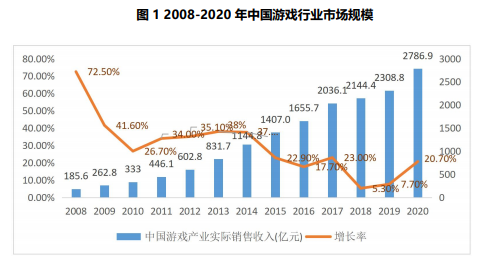 尊龙凯时人生就是搏 -- 首页官网