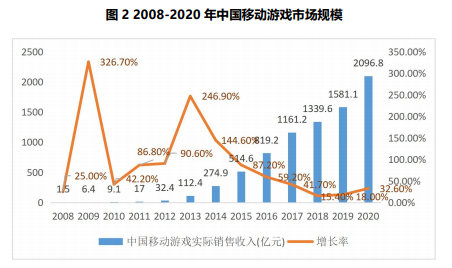 尊龙凯时人生就是搏 -- 首页官网