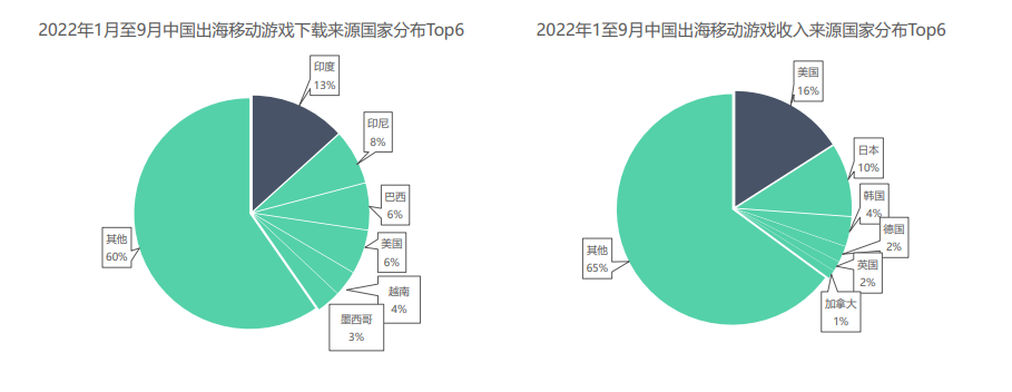 尊龙凯时人生就是搏 -- 首页官网