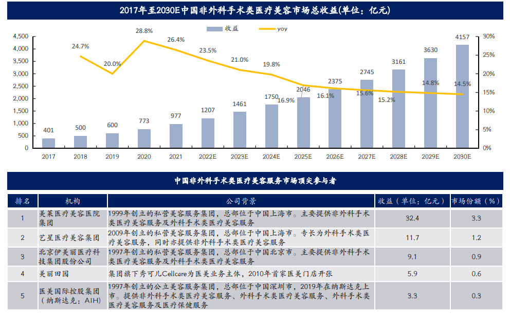 尊龙凯时人生就是搏 -- 首页官网