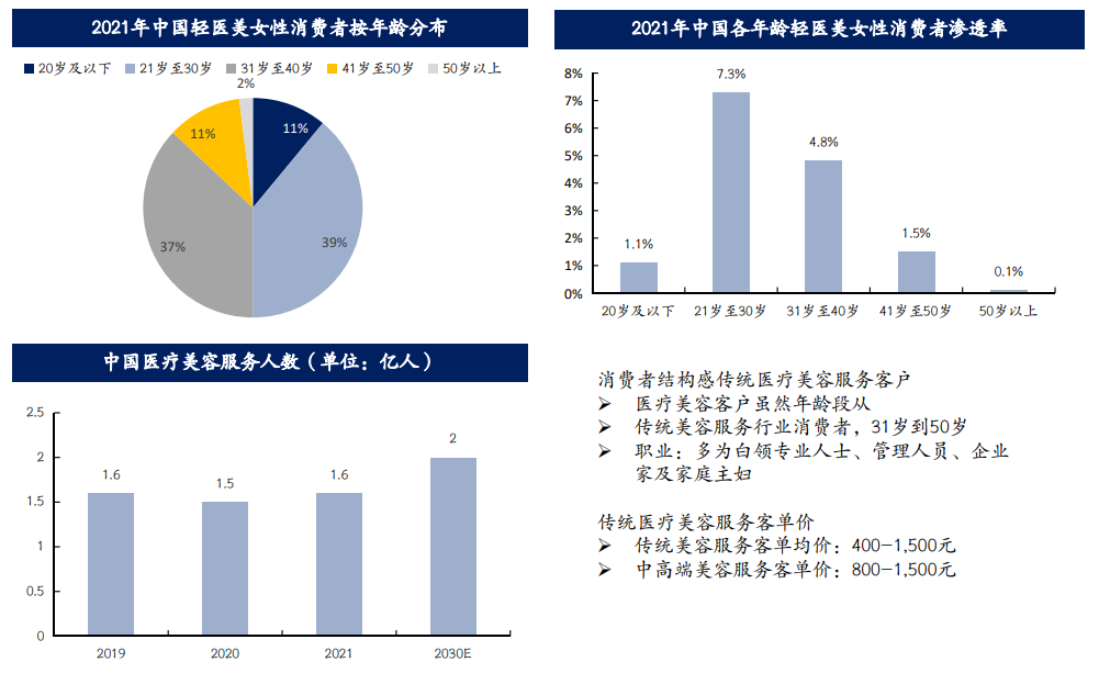 尊龙凯时人生就是搏 -- 首页官网