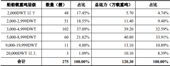 尊龙凯时人生就是搏 -- 首页官网