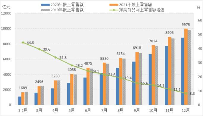 尊龙凯时人生就是搏 -- 首页官网