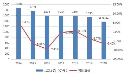 尊龙凯时人生就是搏 -- 首页官网