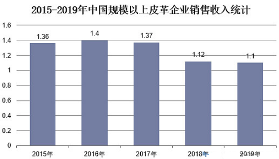 尊龙凯时人生就是搏 -- 首页官网