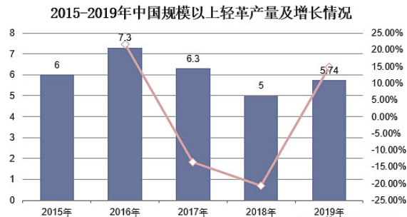 尊龙凯时人生就是搏 -- 首页官网