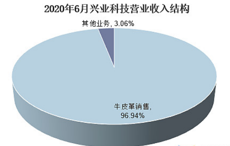 尊龙凯时人生就是搏 -- 首页官网