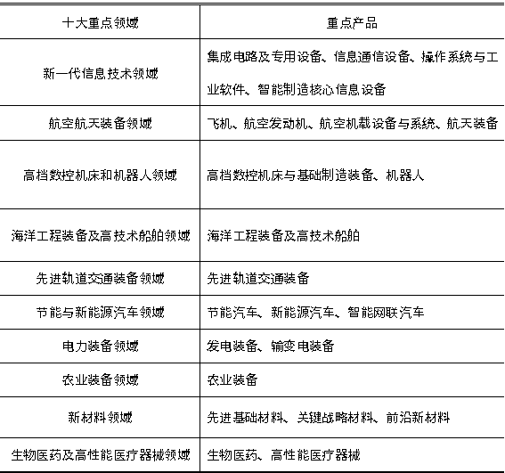 尊龙凯时人生就是搏 -- 首页官网