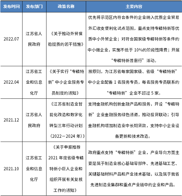 尊龙凯时人生就是搏 -- 首页官网