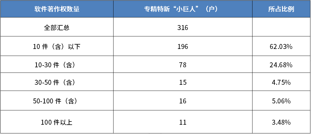 尊龙凯时人生就是搏 -- 首页官网