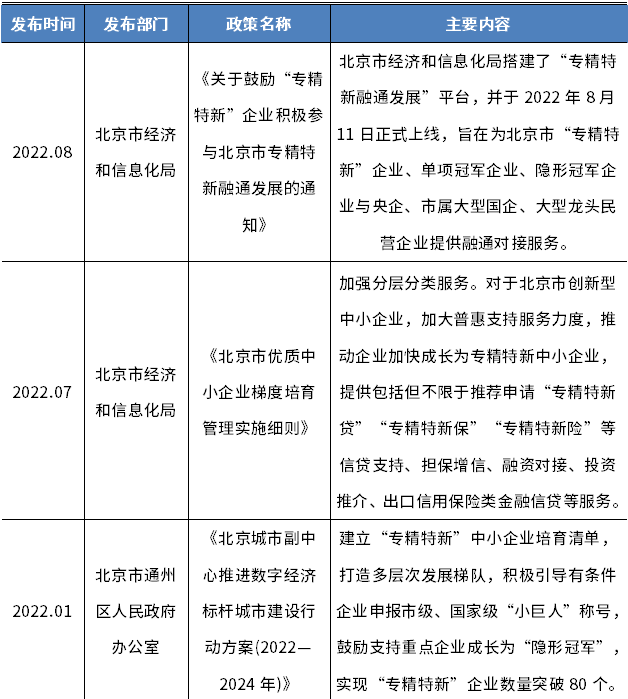 尊龙凯时人生就是搏 -- 首页官网