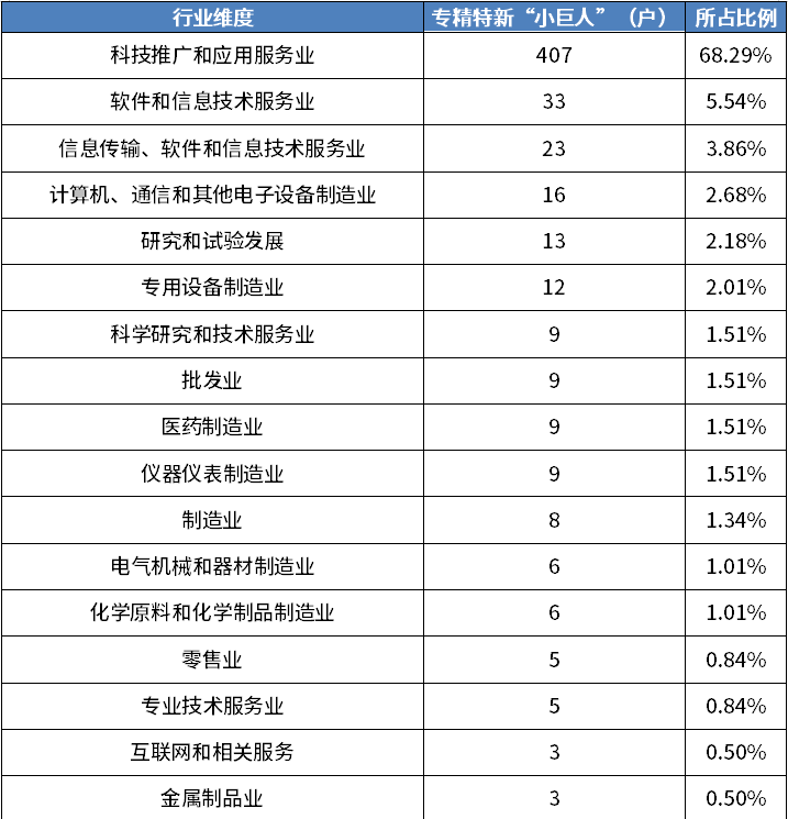 尊龙凯时人生就是搏 -- 首页官网