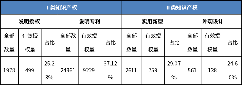 尊龙凯时人生就是搏 -- 首页官网