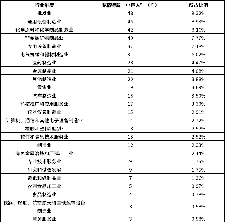 尊龙凯时人生就是搏 -- 首页官网