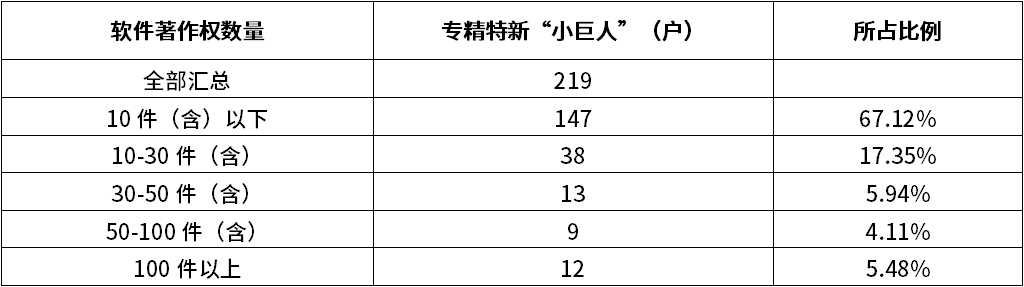 尊龙凯时人生就是搏 -- 首页官网