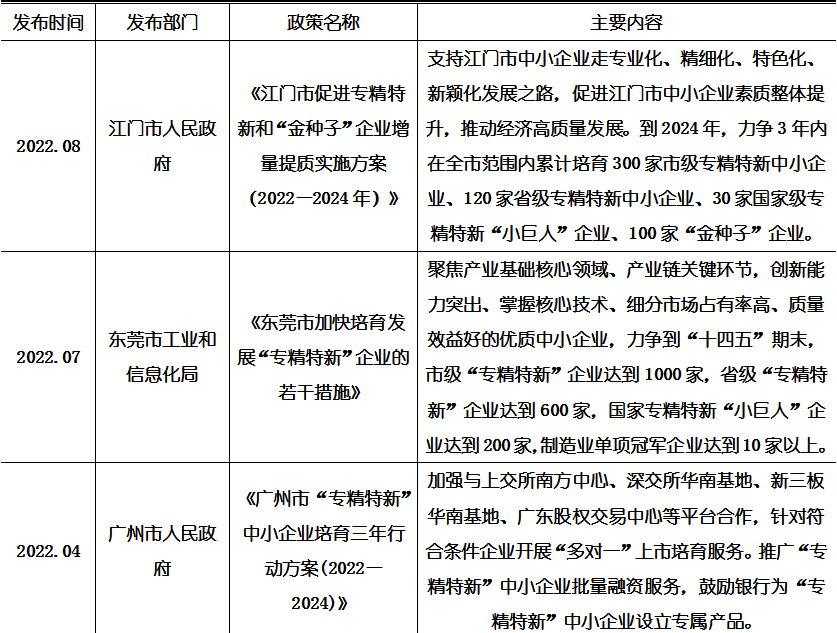 尊龙凯时人生就是搏 -- 首页官网