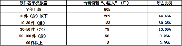 尊龙凯时人生就是搏 -- 首页官网