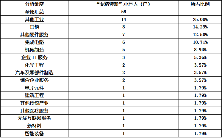 尊龙凯时人生就是搏 -- 首页官网