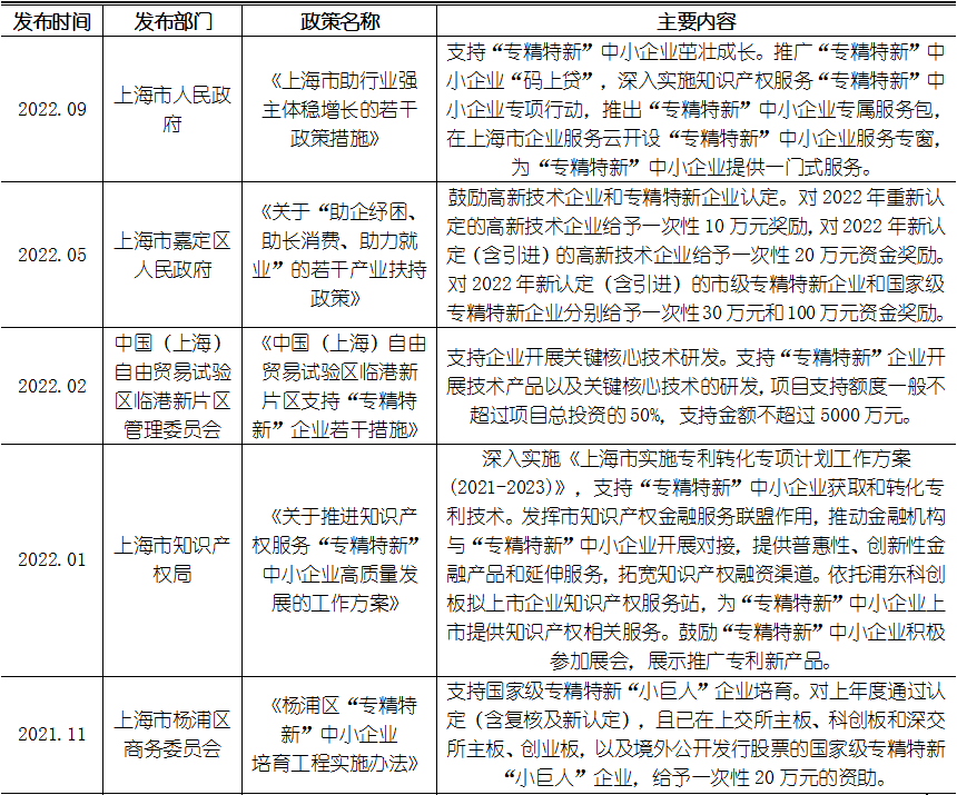 尊龙凯时人生就是搏 -- 首页官网