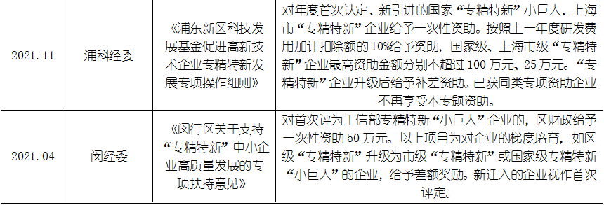 尊龙凯时人生就是搏 -- 首页官网