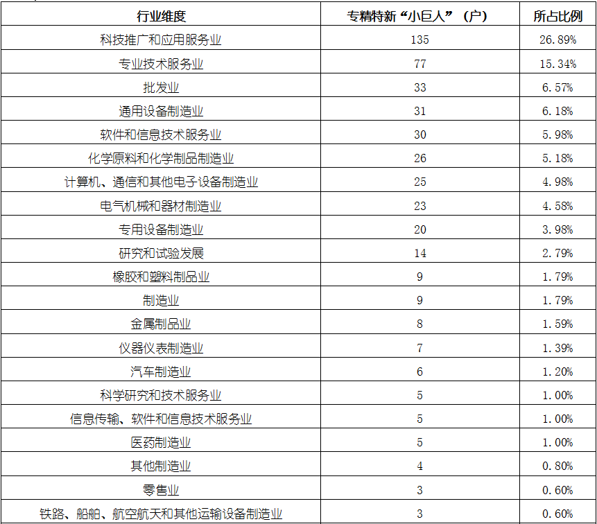 尊龙凯时人生就是搏 -- 首页官网