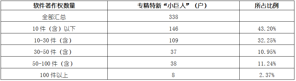 尊龙凯时人生就是搏 -- 首页官网